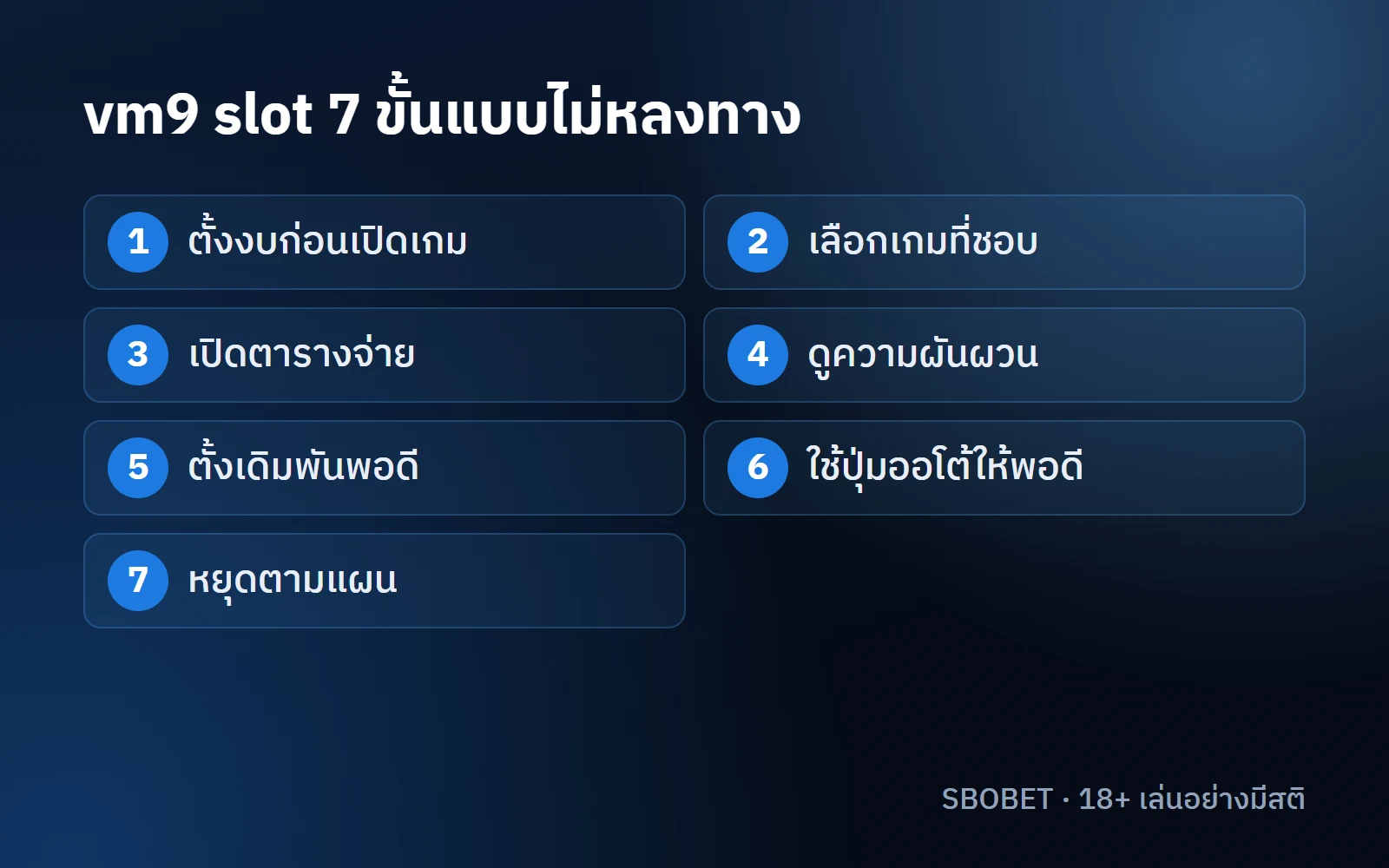 vm9 slot มือใหม่เริ่มเล่น 7 ขั้น ตั้งงบ เลือกเกม อ่านตารางจ่าย และหยุดตามแผน